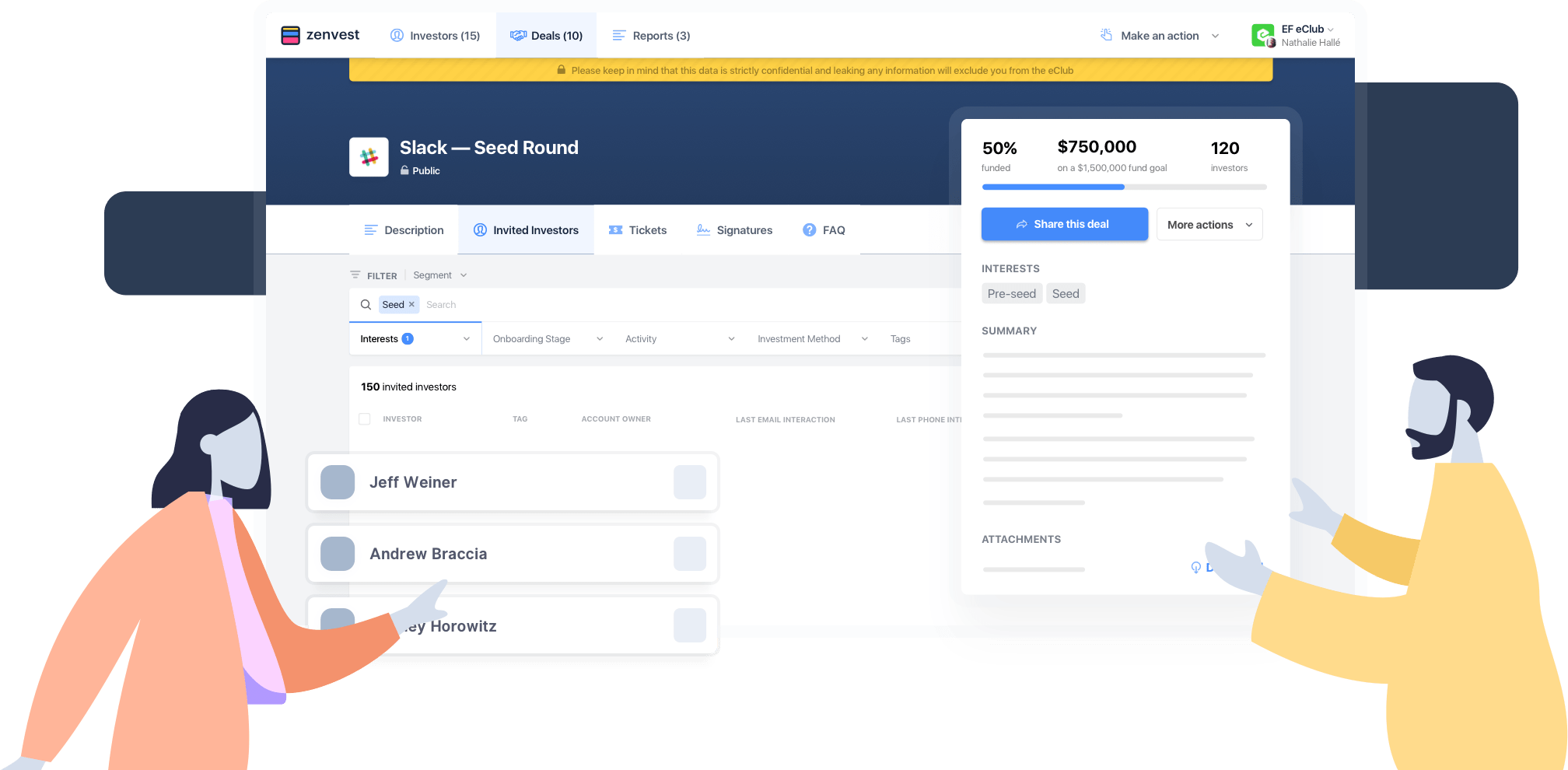 The investment management platform for private assets